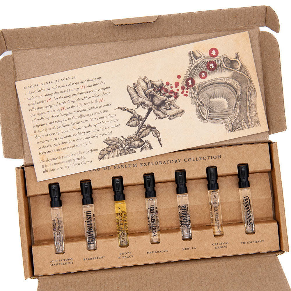 captain-fawcett-eau-de-parfum-exploratory-collection-set-7-profumi image 4